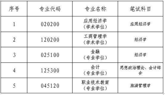 4ac53d9450a346e482bfd5c266ed92e9.png image.png