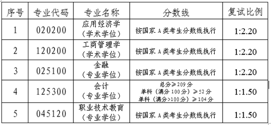 76d6e261da4b4847ab7418a19bb10d8d.png image.png